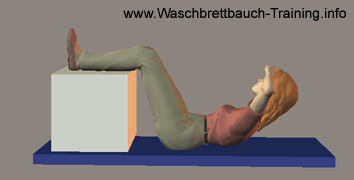 Sit Up: Gerade Bauchmuskeln